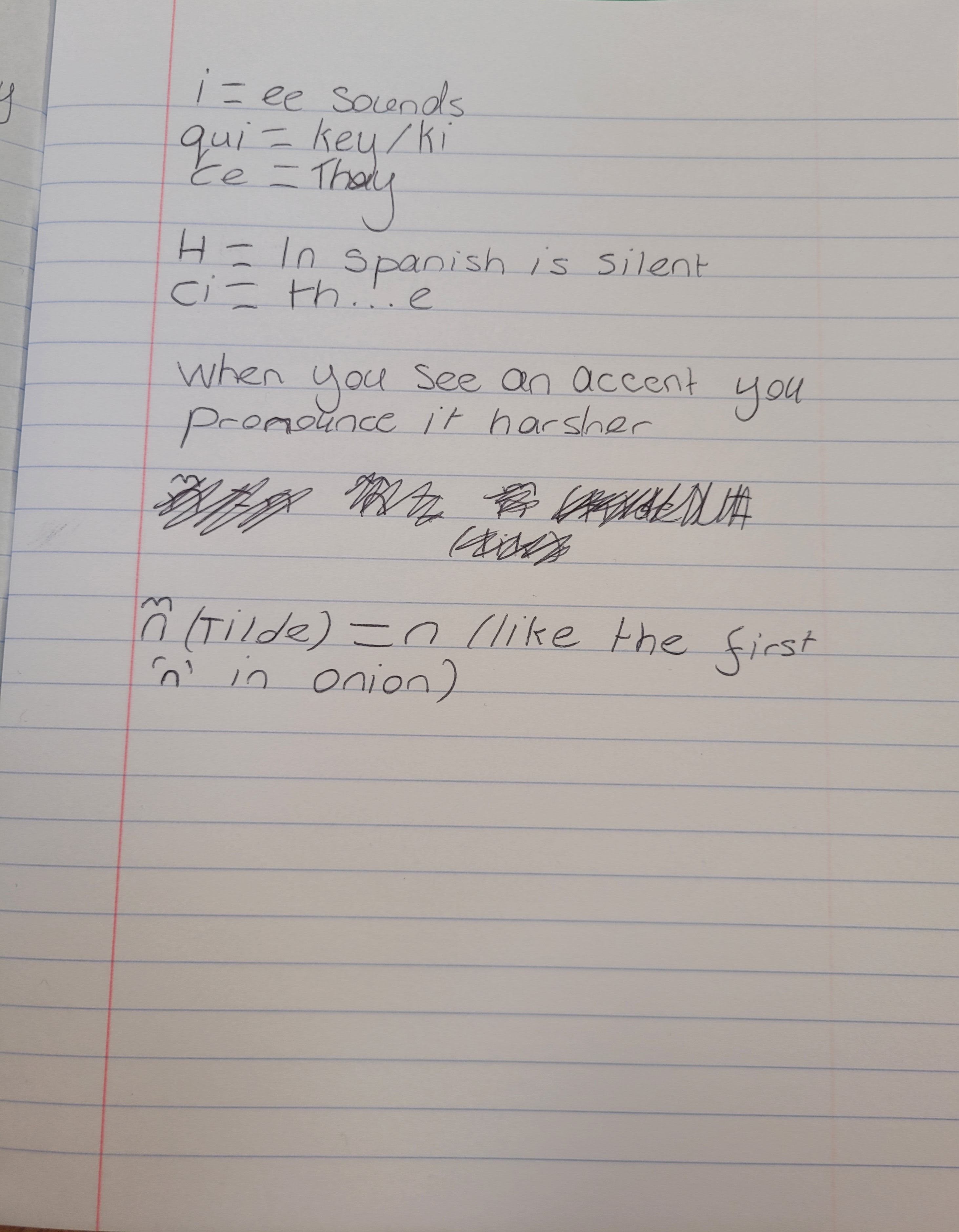 Learning Spanish